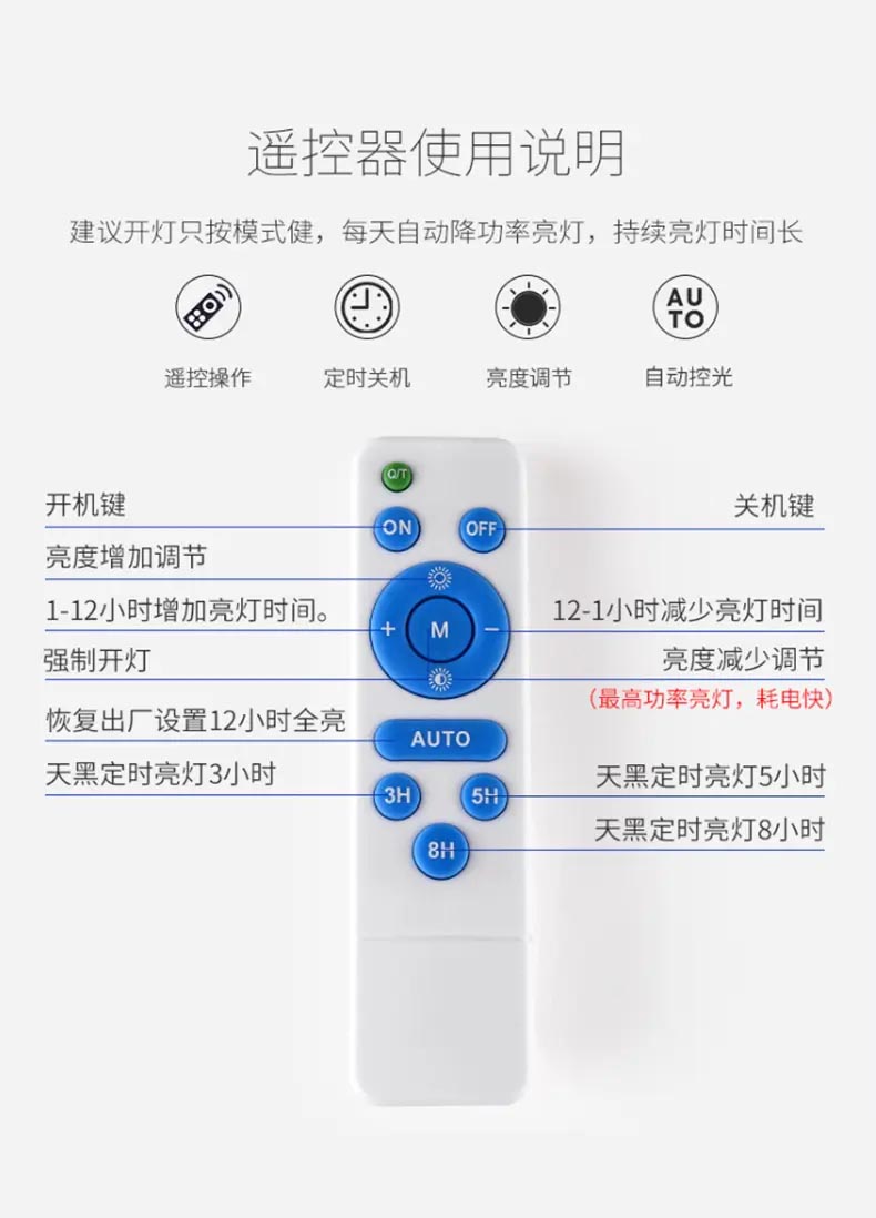 太阳能投光灯？仄魇褂米⒚